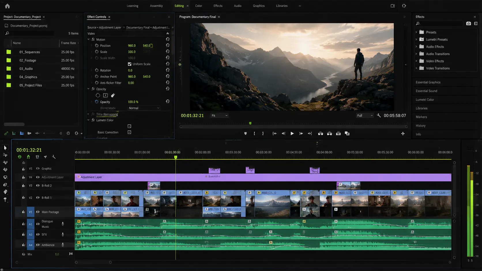 Edit First Draft